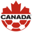 Canada U20