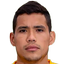 Sandro Lima