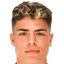 Nico Melamed