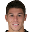 Raul Lizoain