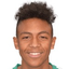 Fabio Ronaldo
