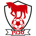Bnei Sakhnin