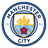Manchester City U19