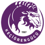 Keçiörengücü
