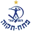 Hapoel Petah Tikva